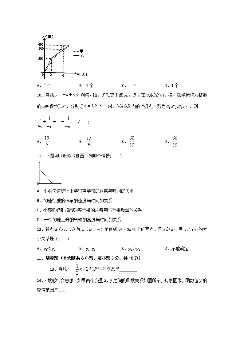 沪教版八年级数学下册专项测试和期中期末强化冲刺卷 第20章 一次函数（强化篇）03