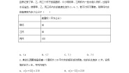 初中数学沪教版 (五四制)八年级下册第二十一章  代数方程综合与测试同步达标检测题