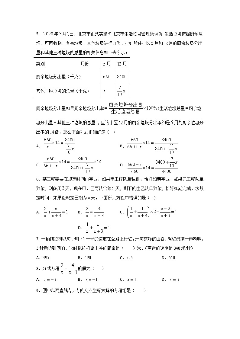沪教版八年级数学下册专项测试和期中期末强化冲刺卷 第21章 代数方程（巩固篇）02