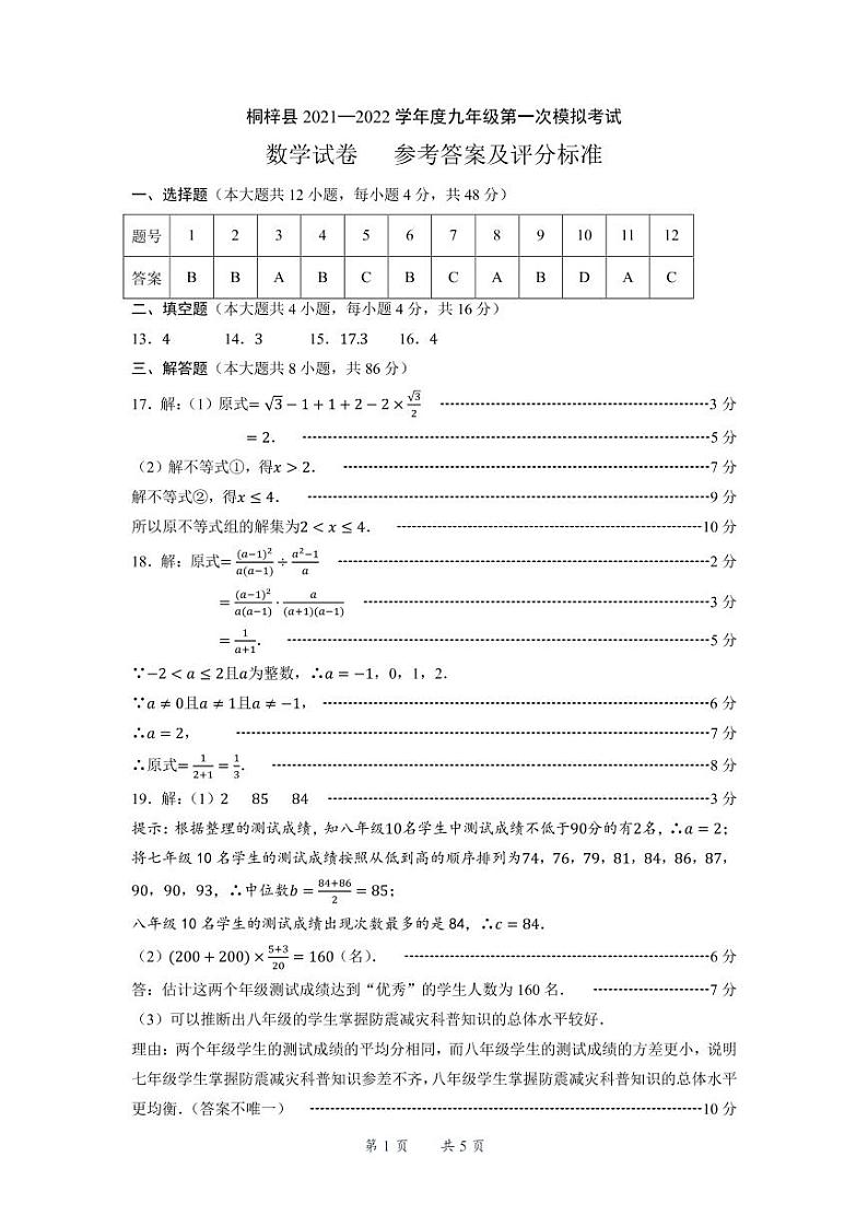 桐梓县2021—2022学年度九年级第一次模拟考试-数学-参考答案第1页
