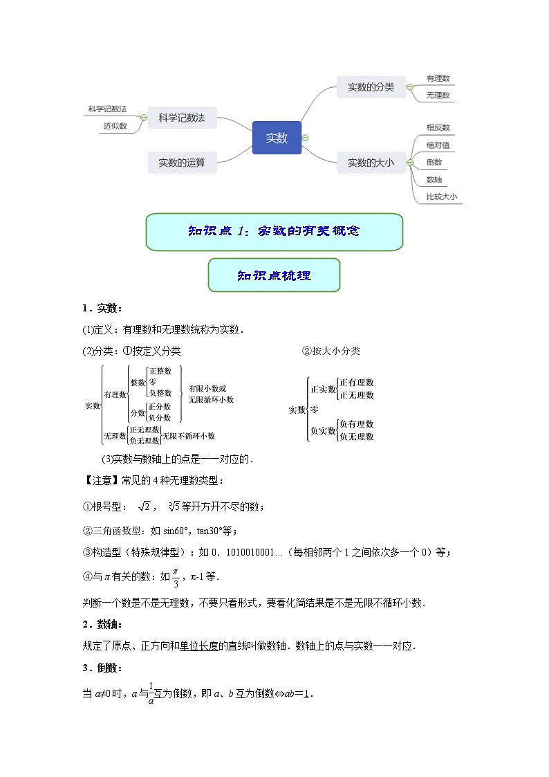 备考2022中考数学一轮专题复习学案01 实数02