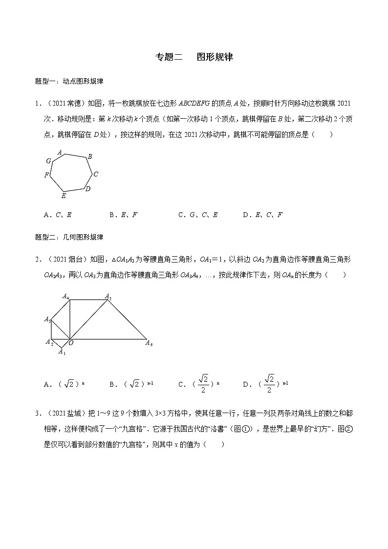 专题二   图形规律-2022年中考数学二轮复习之重难热点提分专题（原卷版）第1页