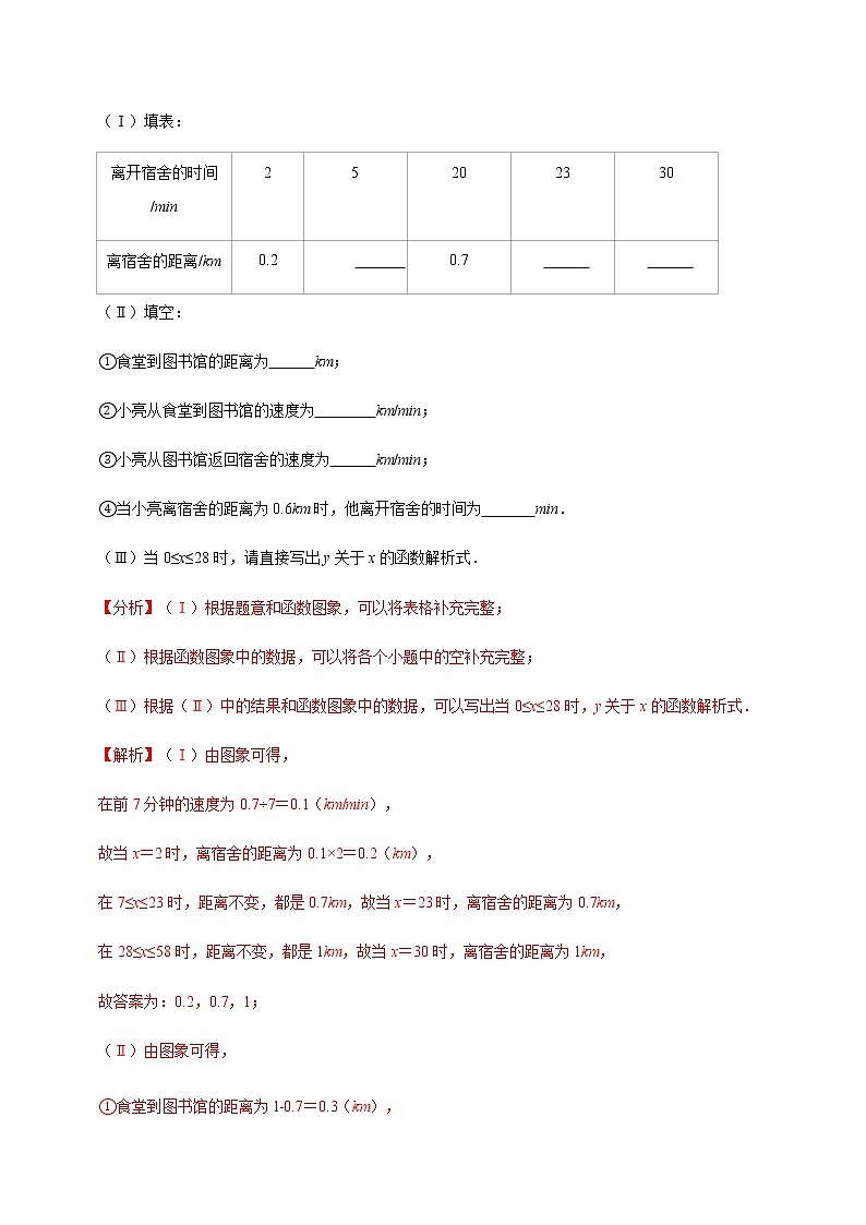 专题三   图像信息问题-2022年中考数学二轮复习之重难热点提分专题03