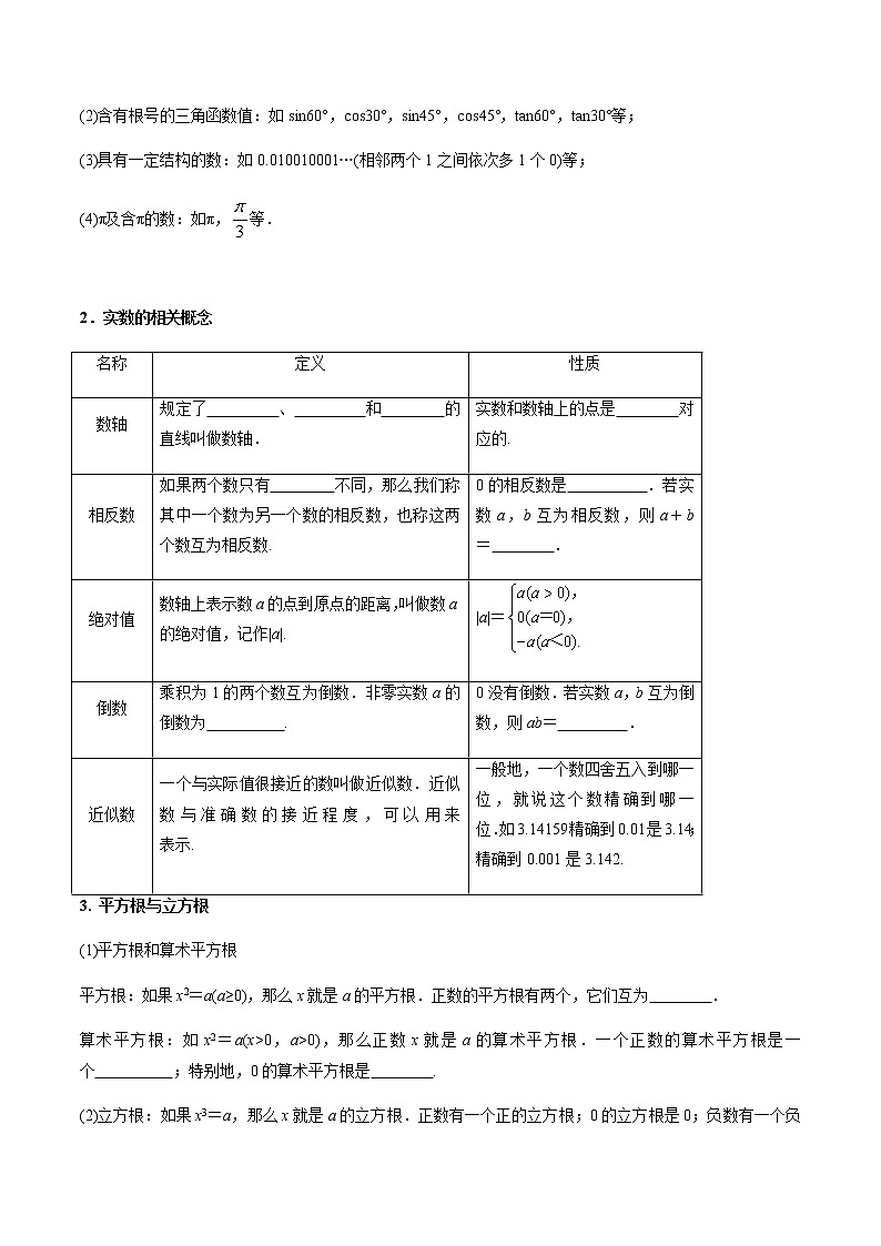 第01章  实数-2021年中考数学一轮复习（考点梳理＋重难点讲解＋过关演练）（通用版）（含答案）第2页