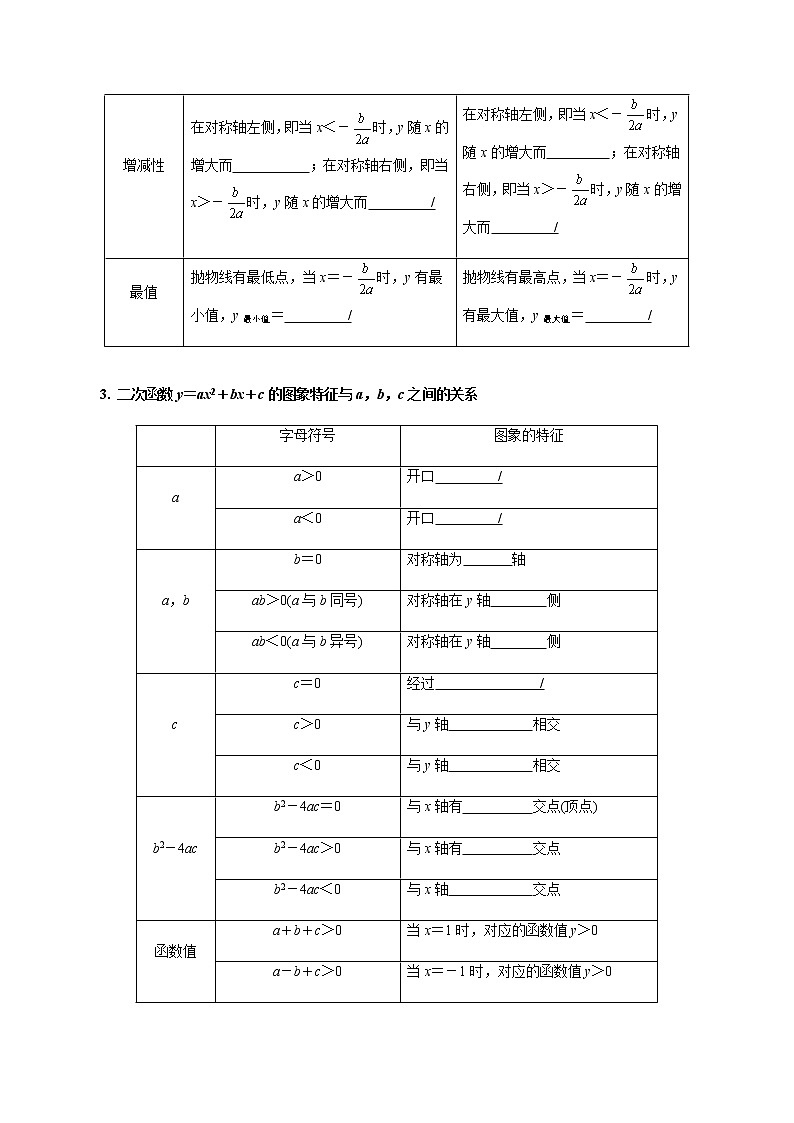 第12章 二次函数的图象和性质-2021年中考数学一轮复习（考点梳理＋重难点讲解＋过关演练）（通用版）（含答案）第2页