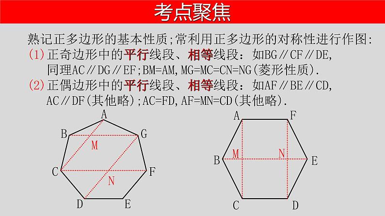 专题2.4 创新作图题型-在多边形中作图-2021年中考数学第二轮总复习课件（全国通用）第4页