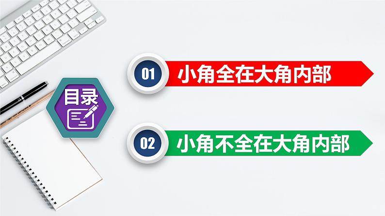 专题3.1 半角模型-2021年中考数学第二轮总复习课件（全国通用）03