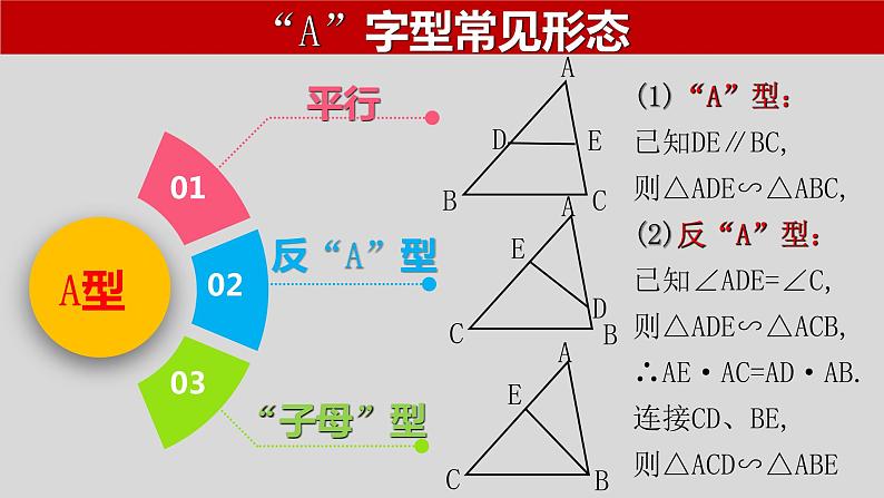 专题4.3 相似三角形的五大类型（1）-2021年中考数学第二轮总复习课件（全国通用）第6页