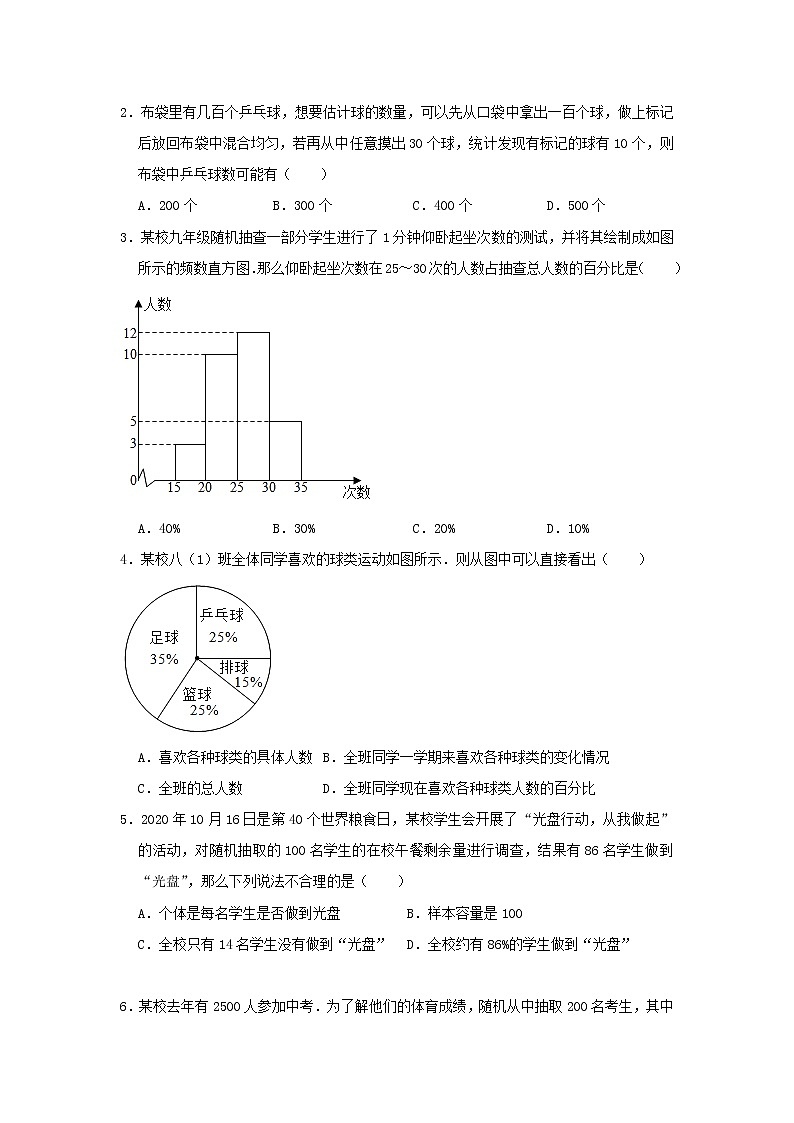 专题训练30：数据的收集与整理-2022年中考数学一轮复习知识点课标要求（含答案）02