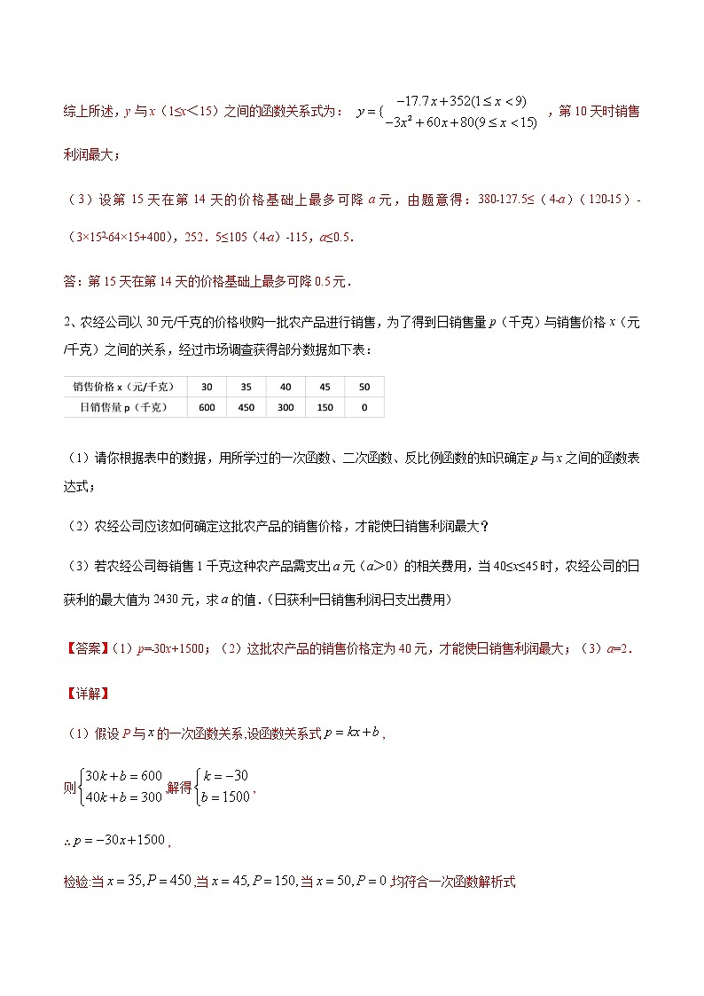 专题74 二次函数在实际应用中的最值问题-2022年中考数学重难点专项突破（全国通用）02