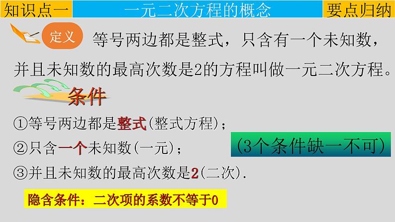 21.1 一元二次方程-2021-2022学年九年级数学上册教学课件（人教版）第5页