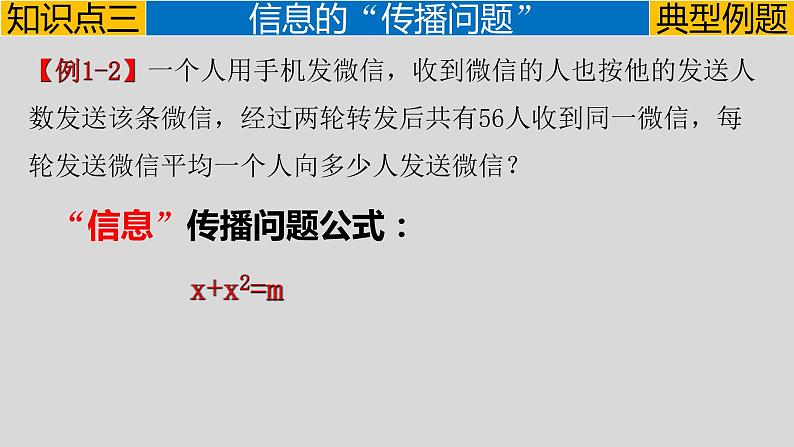 21.3（1） 实际问题与一元二次方程-传播、变化率、循环问题-2021-2022学年九年级数学上册教学课件（人教版）06