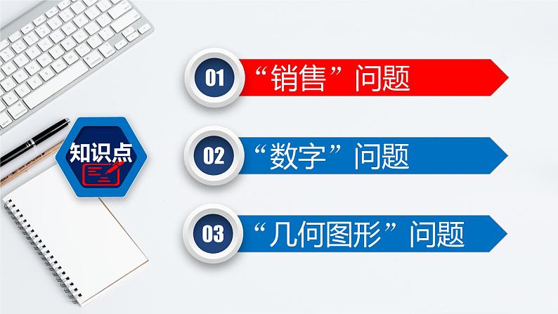 21.3（2） 实际问题与一元二次方程-销售、数字、几何图形问题-2021-2022学年九年级数学上册教学课件（人教版）03