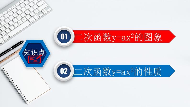 22.1.2 二次函数y=ax²的图象和性质-2021-2022学年九年级数学上册教学课件（人教版）第3页