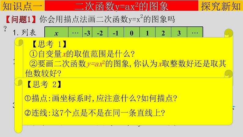 22.1.2 二次函数y=ax²的图象和性质-2021-2022学年九年级数学上册教学课件（人教版）第4页