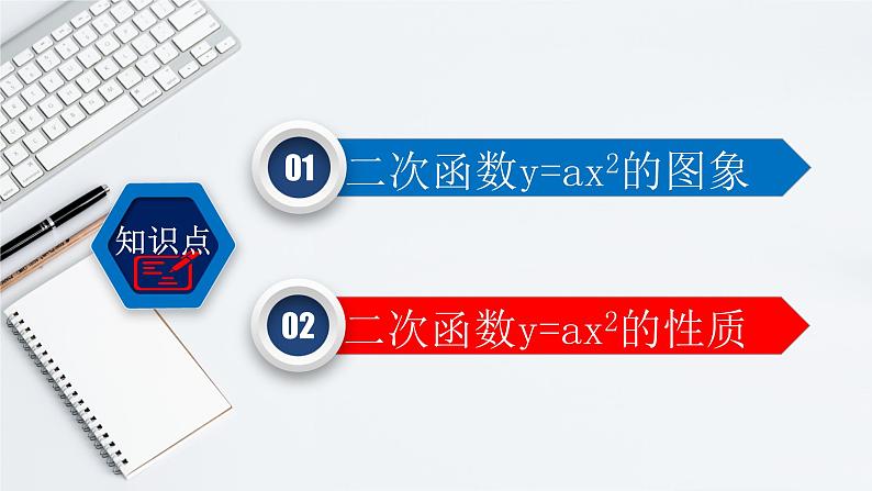 22.1.2 二次函数y=ax²的图象和性质-2021-2022学年九年级数学上册教学课件（人教版）第7页