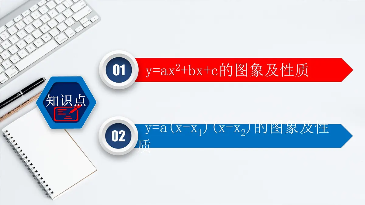 22.1.4（1） 二次函数y=ax²+bx+c的图象和性质-2021-2022学年九年级数学上册教学课件（人教版）第3页