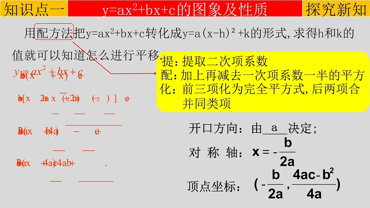 22.1.4（1） 二次函数y=ax²+bx+c的图象和性质-2021-2022学年九年级数学上册教学课件（人教版）第5页