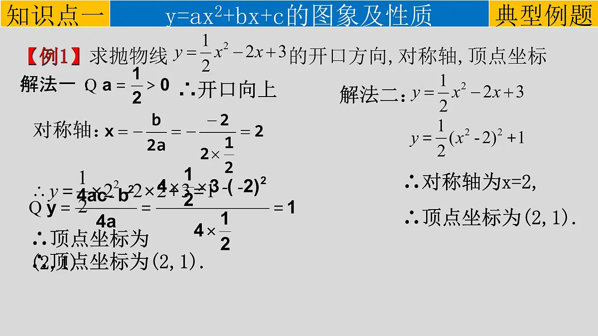 22.1.4（1） 二次函数y=ax²+bx+c的图象和性质-2021-2022学年九年级数学上册教学课件（人教版）第7页