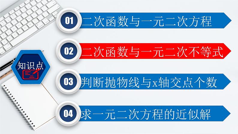 22.2 二次函数与一元二次方程-2021-2022学年九年级数学上册教学课件（人教版）第8页