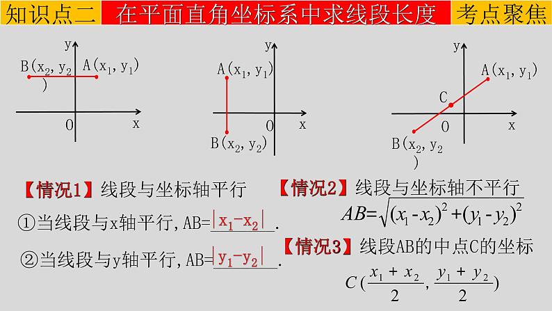 第22章 专题3 二次函数的综合（一题十五问）-2021-2022学年九年级数学上册教学课件（人教版）第5页