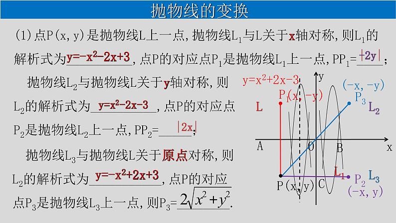 第22章 专题3 二次函数的综合（一题十五问）-2021-2022学年九年级数学上册教学课件（人教版）第6页