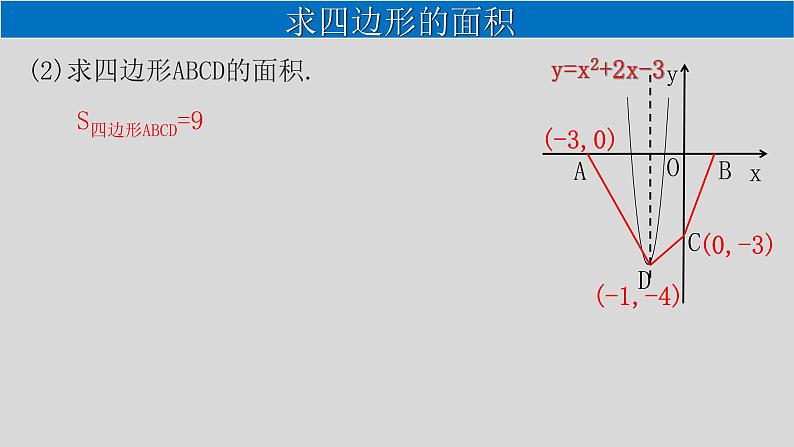 第22章 专题3 二次函数的综合（一题十五问）-2021-2022学年九年级数学上册教学课件（人教版）第8页