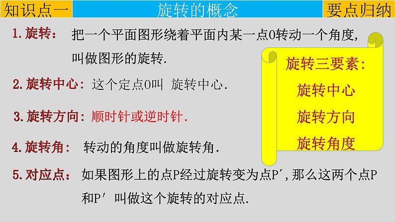 23.1.1 图形的旋转-2021-2022学年九年级数学上册教学课件（人教版）04