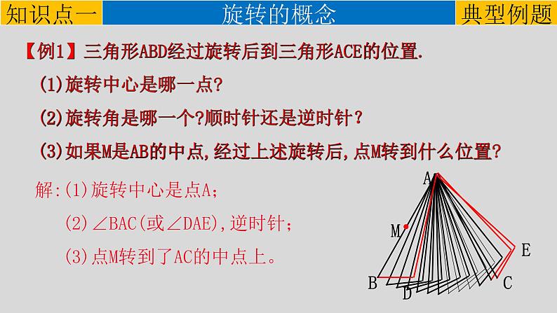 23.1.1 图形的旋转-2021-2022学年九年级数学上册教学课件（人教版）05