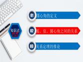 24.1.3 弧、弦、圆心角-2021-2022学年九年级数学上册教学课件（人教版）