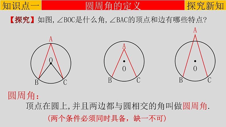 24.1.4（1） 圆周角-定理及推论1-2021-2022学年九年级数学上册教学课件（人教版）第4页