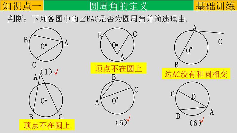 24.1.4（1） 圆周角-定理及推论1-2021-2022学年九年级数学上册教学课件（人教版）第5页