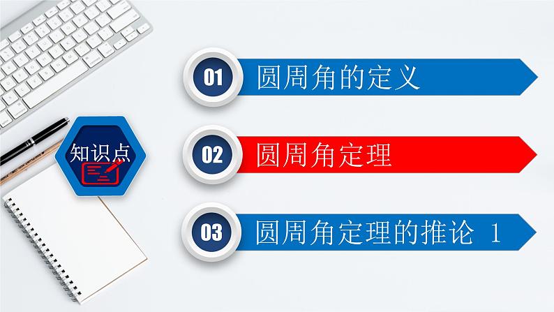 24.1.4（1） 圆周角-定理及推论1-2021-2022学年九年级数学上册教学课件（人教版）第6页