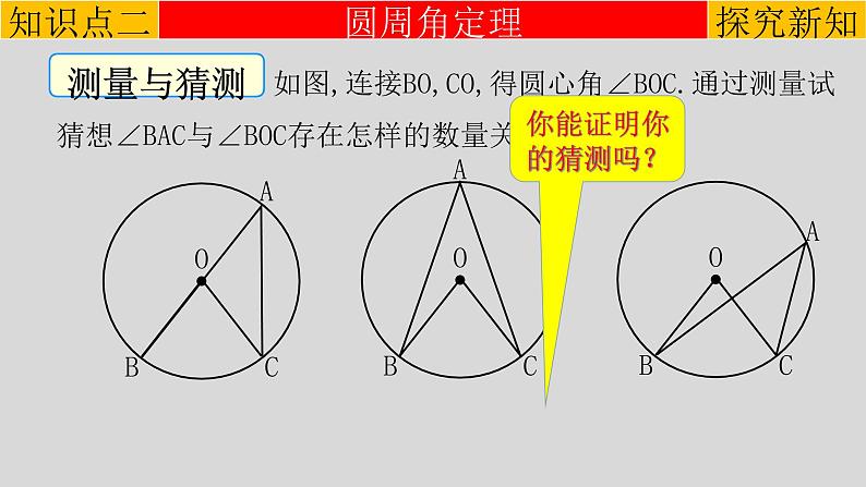 24.1.4（1） 圆周角-定理及推论1-2021-2022学年九年级数学上册教学课件（人教版）第7页