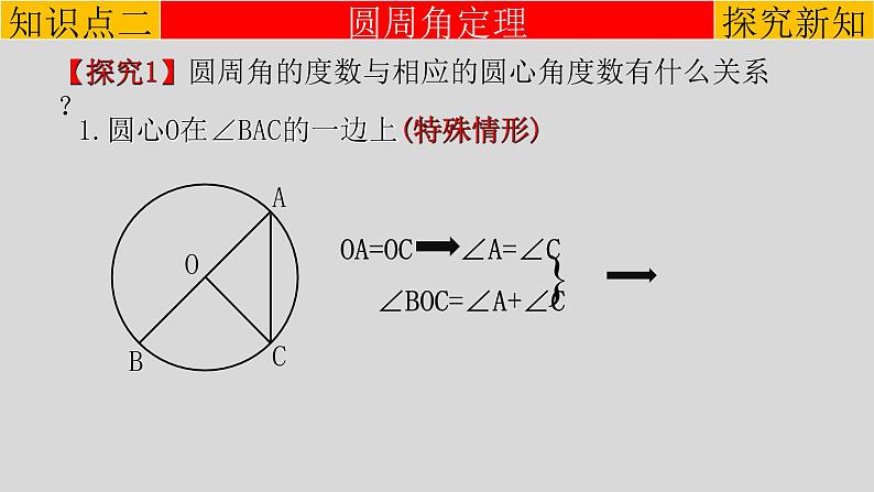 24.1.4（1） 圆周角-定理及推论1-2021-2022学年九年级数学上册教学课件（人教版）第8页