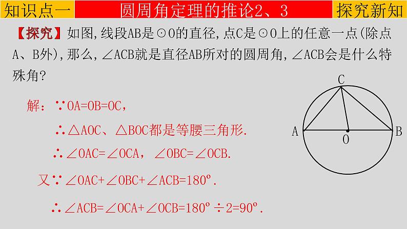 24.1.4（2） 圆周角-推论2,3及圆内接四边形-2021-2022学年九年级数学上册教学课件（人教版）03