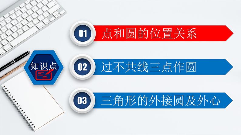 24.2.1（1） 点和圆的位置关系-2021-2022学年九年级数学上册教学课件（人教版）03