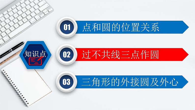 24.2.1（1） 点和圆的位置关系-2021-2022学年九年级数学上册教学课件（人教版）07