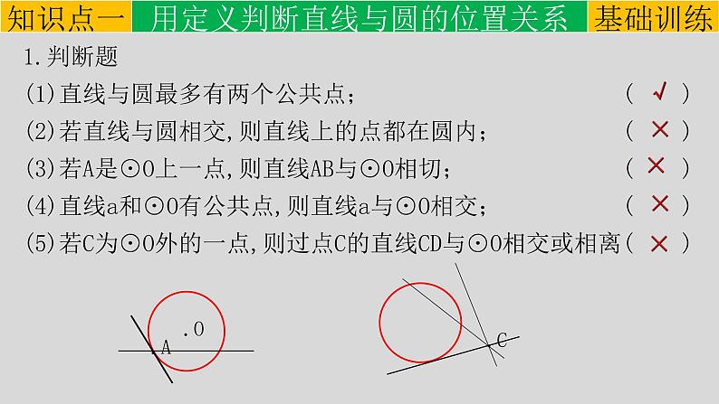 24.2.2（1） 直线和圆的位置关系-2021-2022学年九年级数学上册教学课件（人教版）05