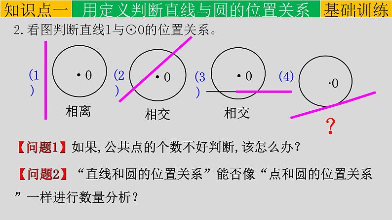 24.2.2（1） 直线和圆的位置关系-2021-2022学年九年级数学上册教学课件（人教版）06