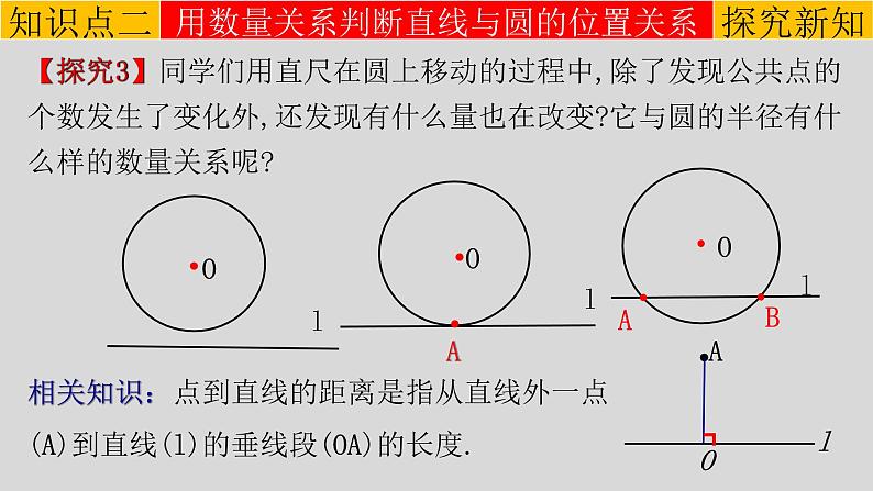 24.2.2（1） 直线和圆的位置关系-2021-2022学年九年级数学上册教学课件（人教版）08