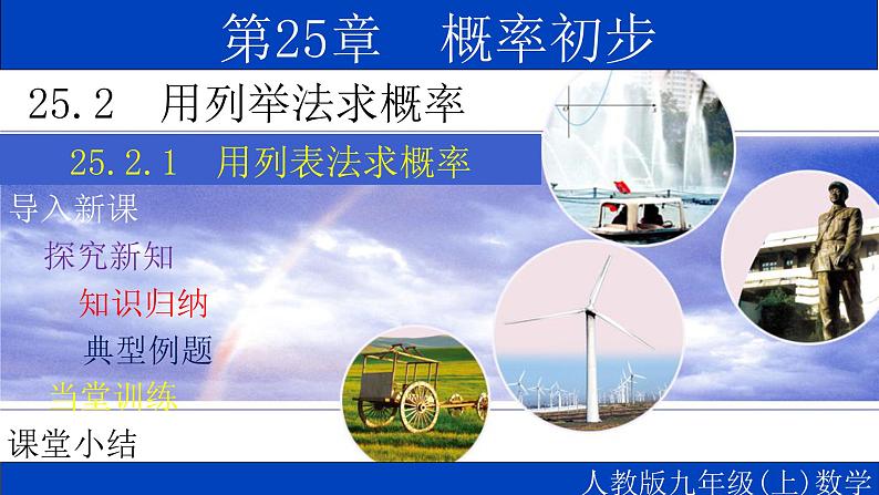 25.2.1 用列表法求概率-2021-2022学年九年级数学上册教学课件（人教版）第1页