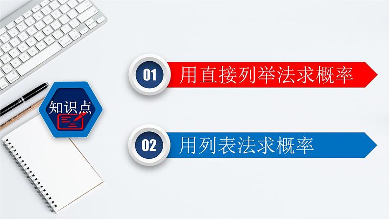 25.2.1 用列表法求概率-2021-2022学年九年级数学上册教学课件（人教版）第3页