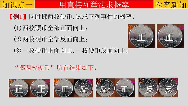 25.2.1 用列表法求概率-2021-2022学年九年级数学上册教学课件（人教版）第4页