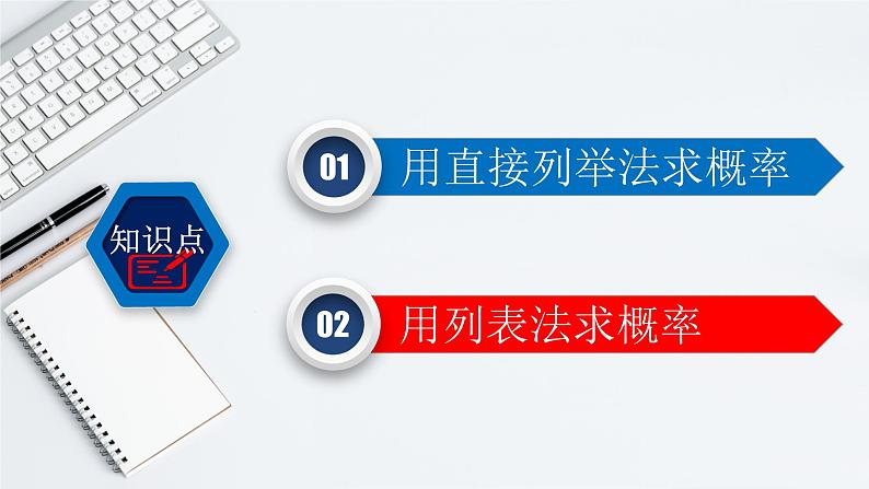 25.2.1 用列表法求概率-2021-2022学年九年级数学上册教学课件（人教版）第7页