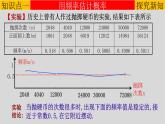 25.3 用频率估计概率-2021-2022学年九年级数学上册教学课件（人教版）