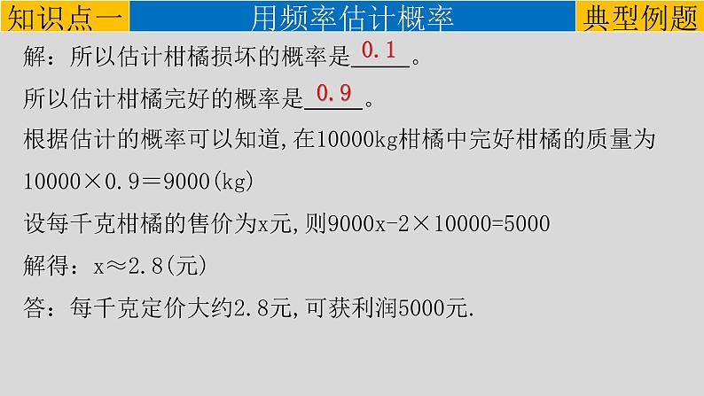 25.3 用频率估计概率-2021-2022学年九年级数学上册教学课件（人教版）第7页