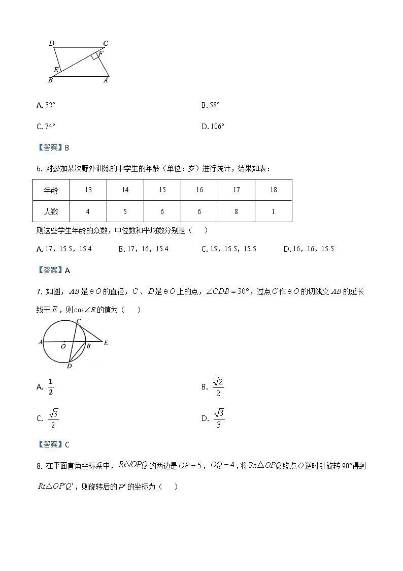 2021年山东省聊城市一城四区（东昌府等四区）中考二模数学试题及答案02