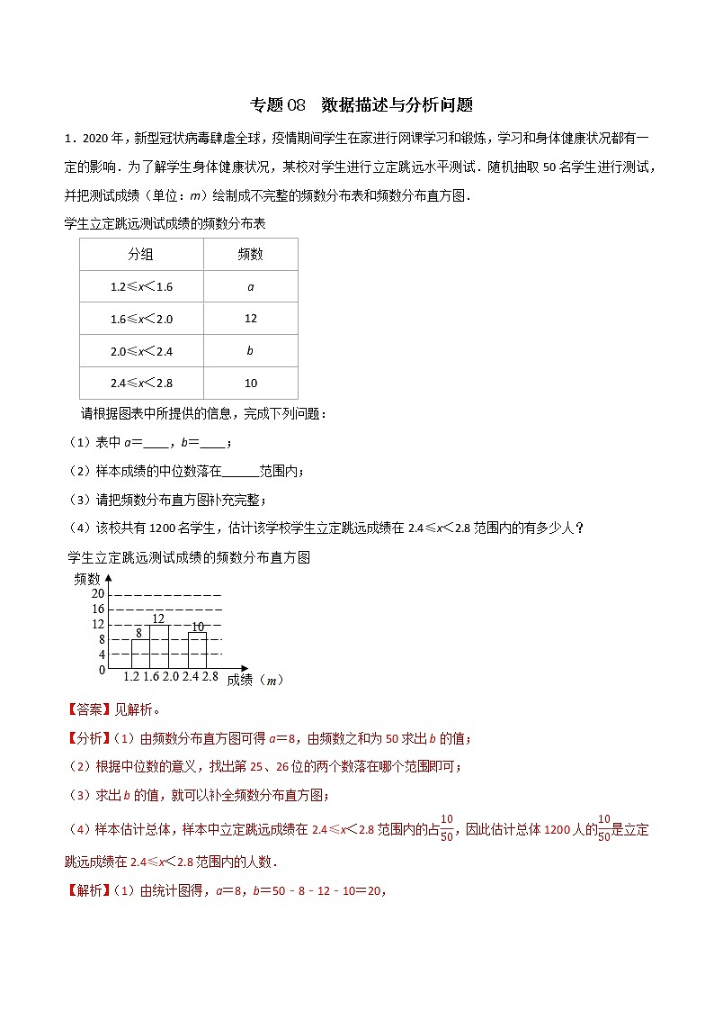 专题08 数据描述与分析问题（解析版） -2022年中考数学必考的十五种类型大题夺分技巧再训练第1页