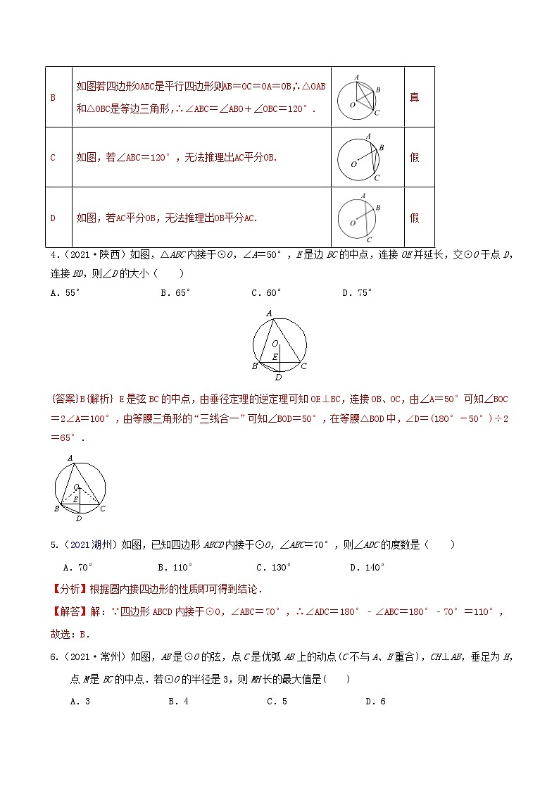 专题15 圆-2022年中考数学真题分类集训营（全国通用）02